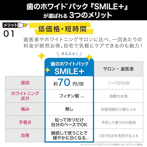 美歯シート 7