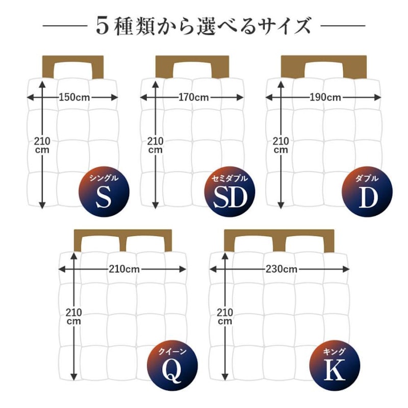 プレミアム2枚合わせ羽毛布団 12
