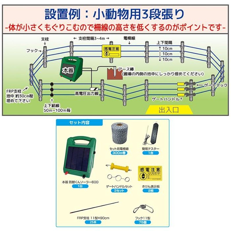 防獣くん ソーラー600お手軽100mセット 4