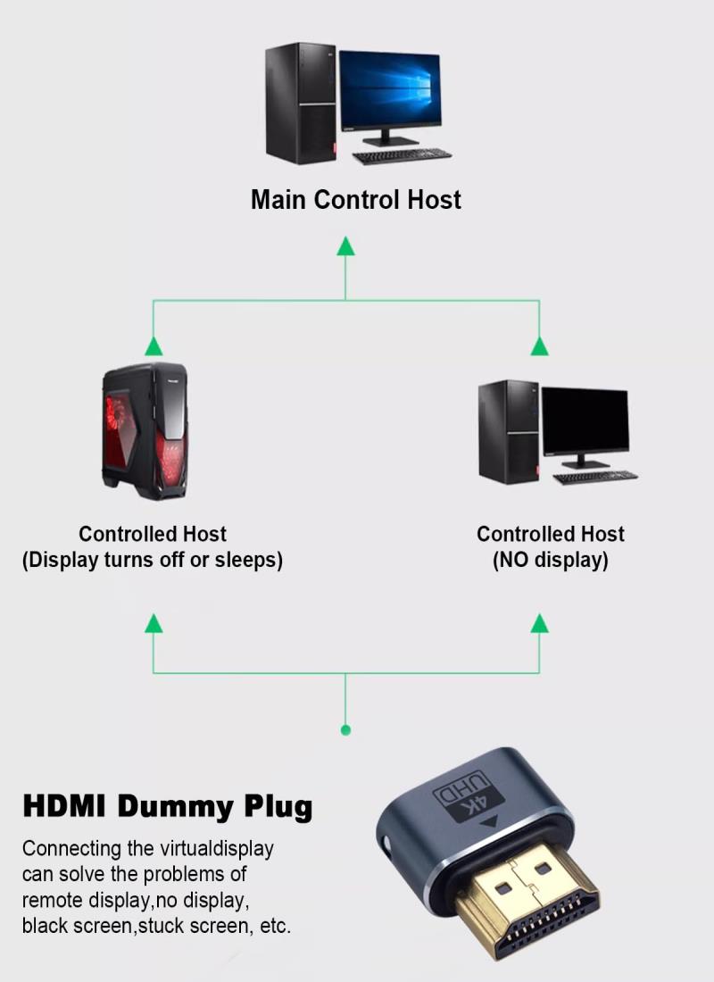 HDMIダミープラグ 4