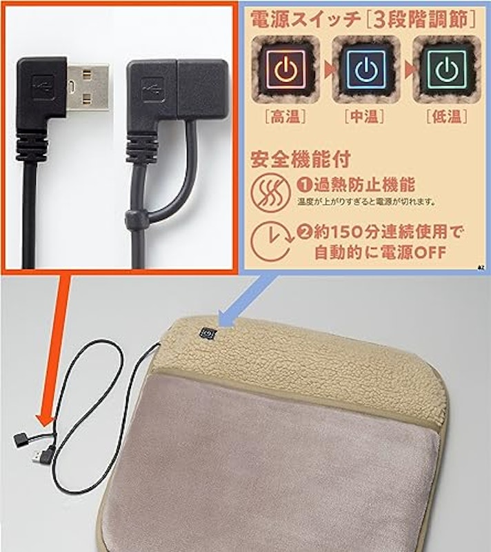 USBソクホカクッション 3