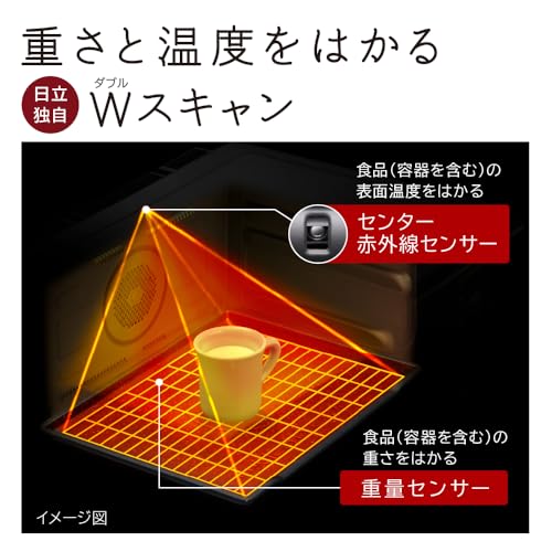 ヘルシーシェフ MRO-W1C 5