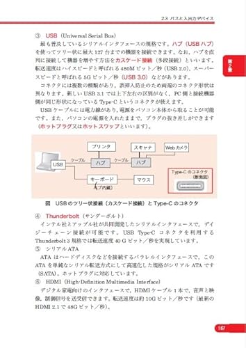 2025-2026　基本情報技術者 科目A試験対策書 6