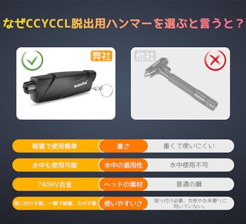 緊急脱出ハンマー 4