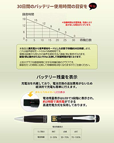 ボイスレコーダー ペン型 6