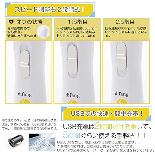 電動爪トリマー 5