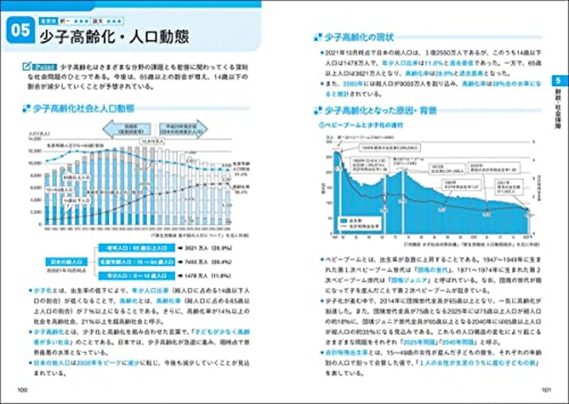 最短最速で受かる!最強の時事 全公務員試験対応 2024年度版 5