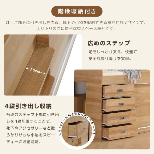 システムベッド 5