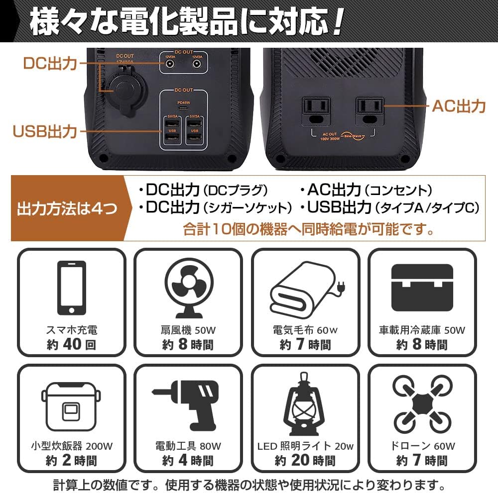 小型ポータブル電源のおすすめ人気ランキング【2024年】 | マイベスト