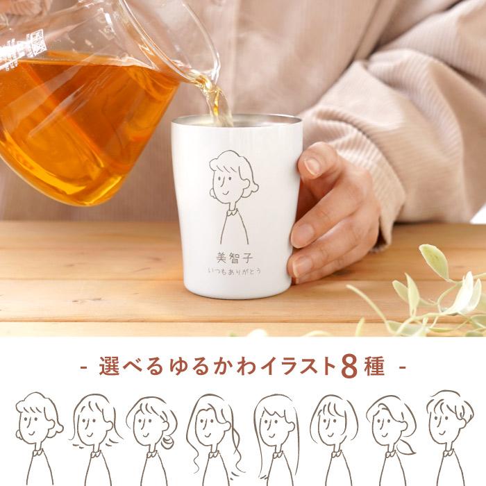 タンブラー 2