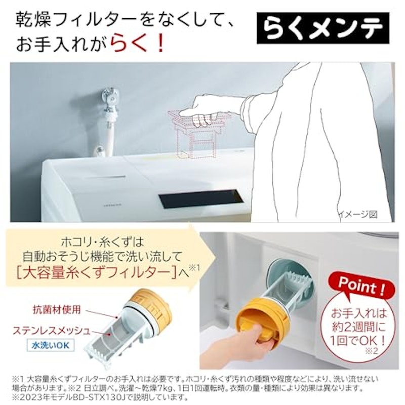 ドラム式洗濯乾燥機 2