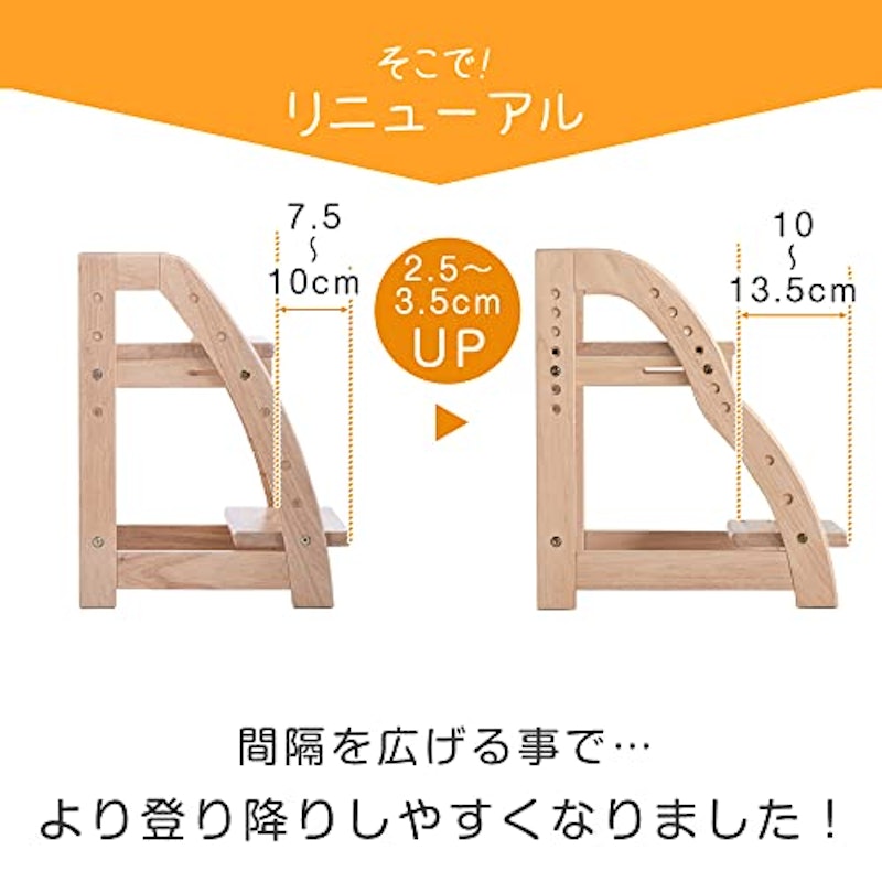 現役ママが考えた踏み台 4