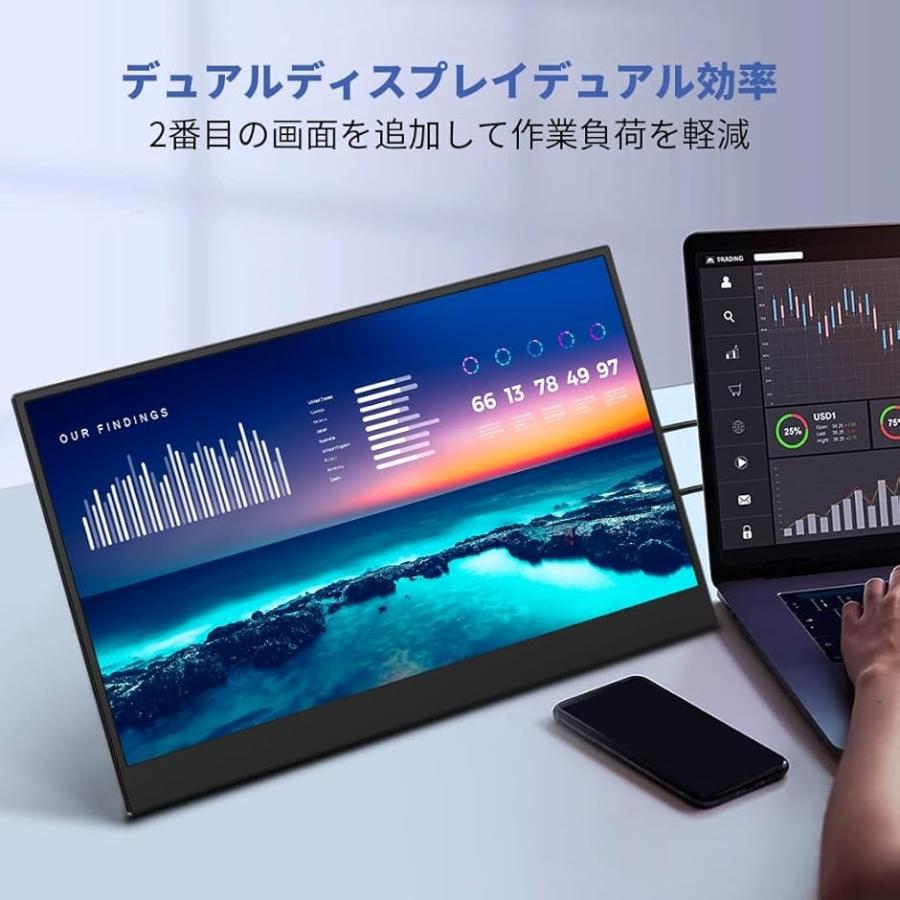モバイルモニター 4