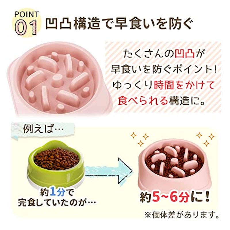 ペット早食い防止フードボウル 3