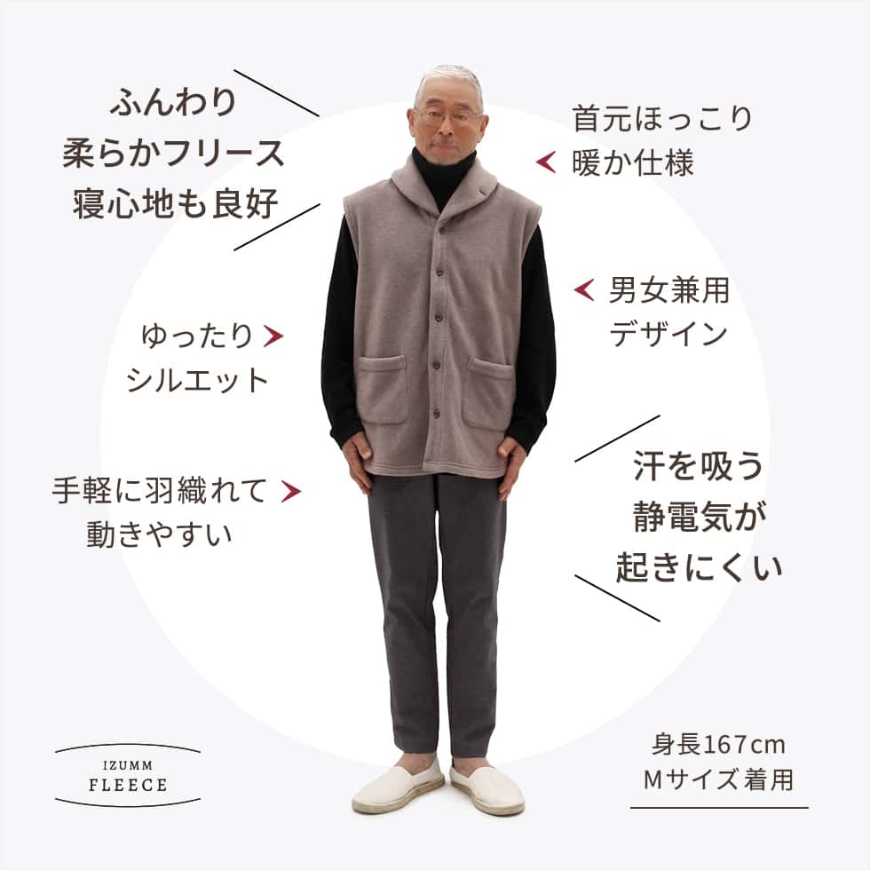 ルームベスト 3