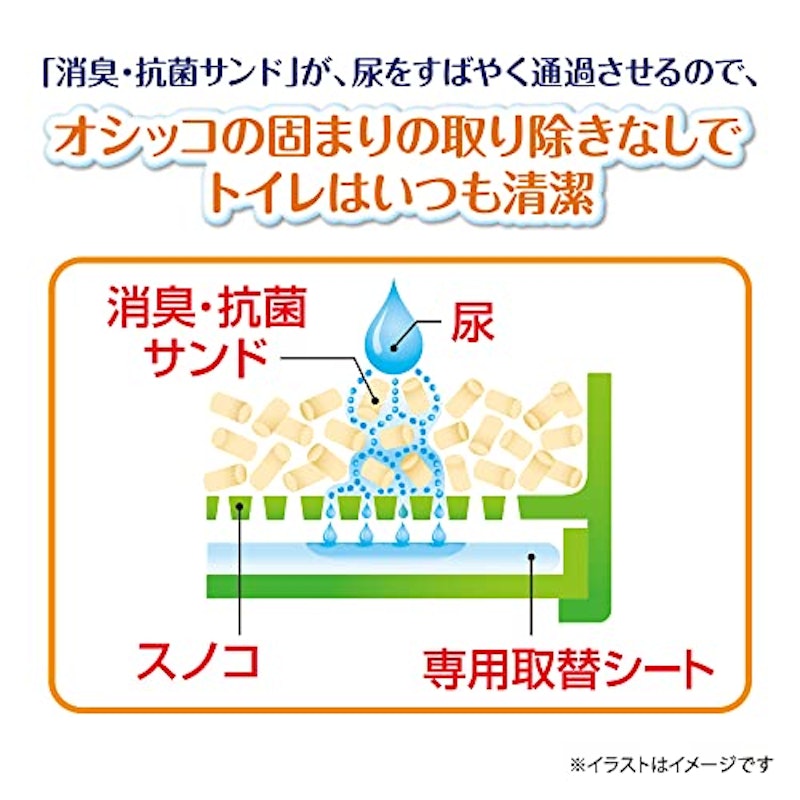 消臭・抗菌サンド 小粒 6