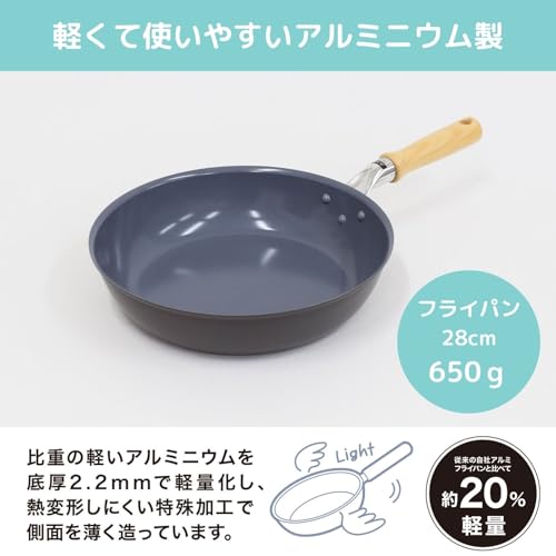 セラフィム フライパン 3