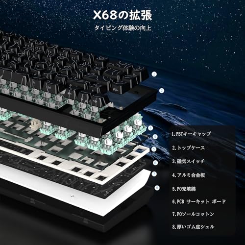 ラピッド トリガー キーボード 7