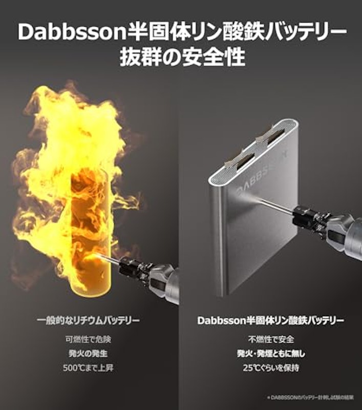 ポータブル電源 ソーラーパネルセット 2