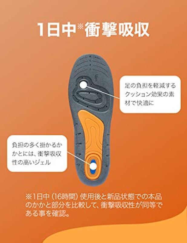 ジェルアクティブ ワーク 5