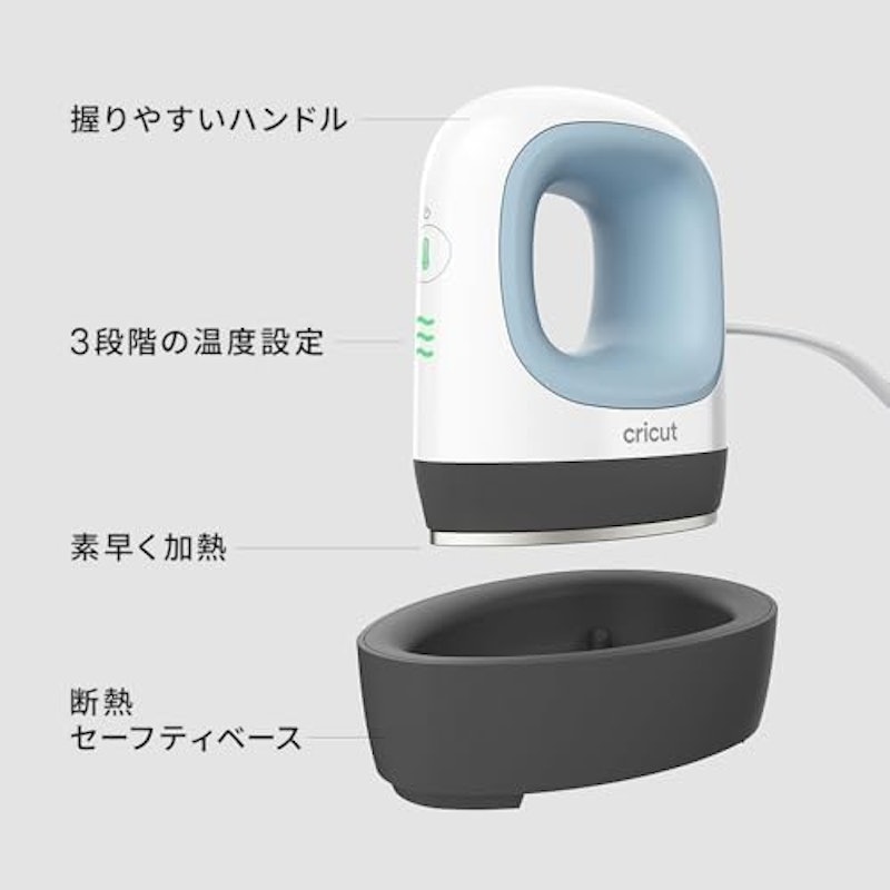 EasyPress Mini 4