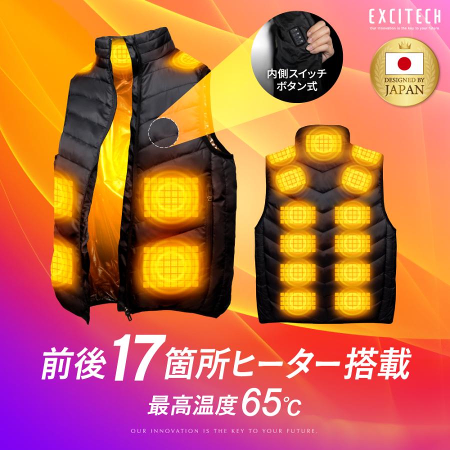 電熱ベスト 1