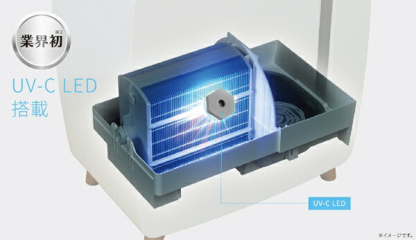 コロナ ハイブリッド式加湿器 UF-HV123R(W)：和室20畳 洋室33畳 71bYJ2VrMfL._UF894,1000_QL80_.jpg