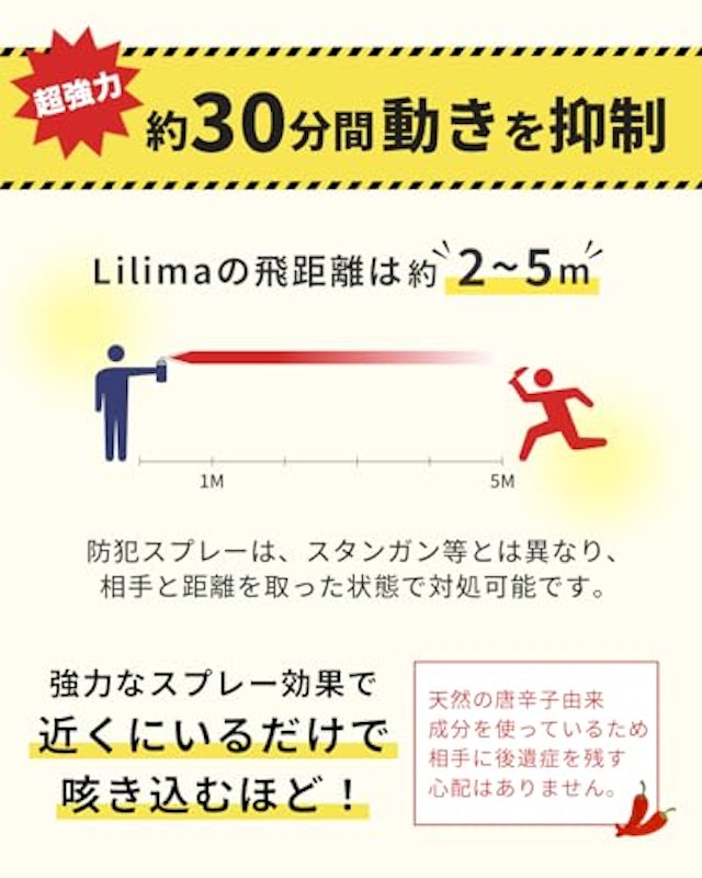 護身用催涙スプレーLilima 5