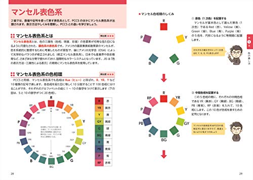 最短合格! 色彩検定2級 出る順テキスト＆問題集 2