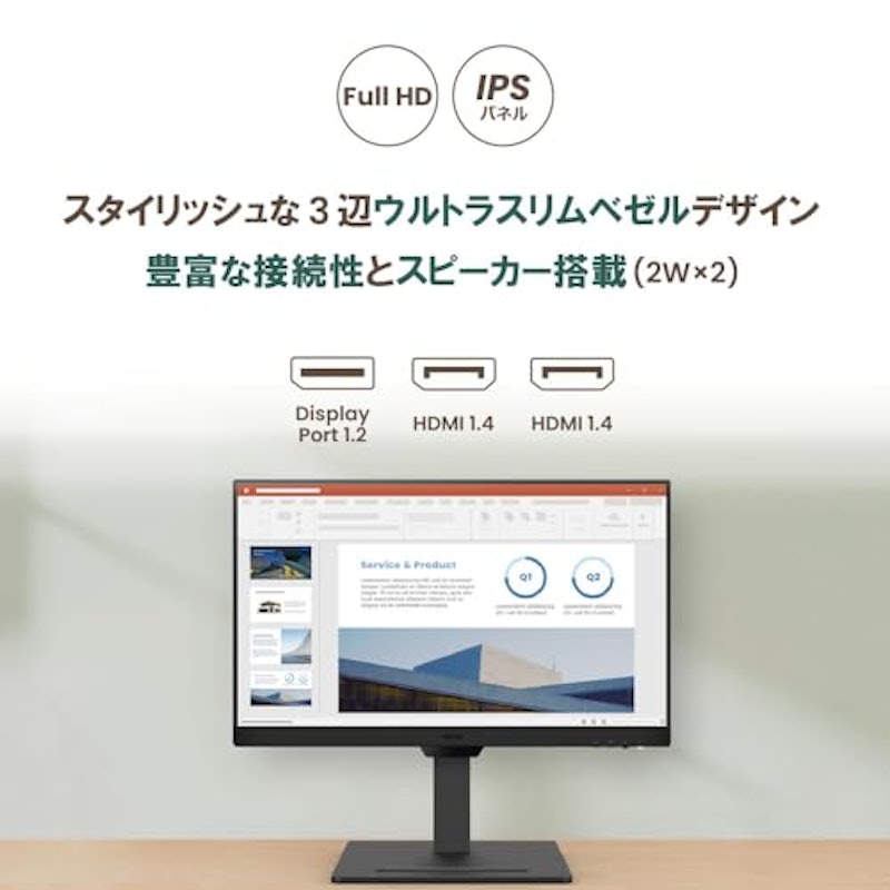 アイケアモニター 3