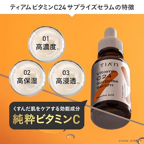 VC24サプライズセラム 3
