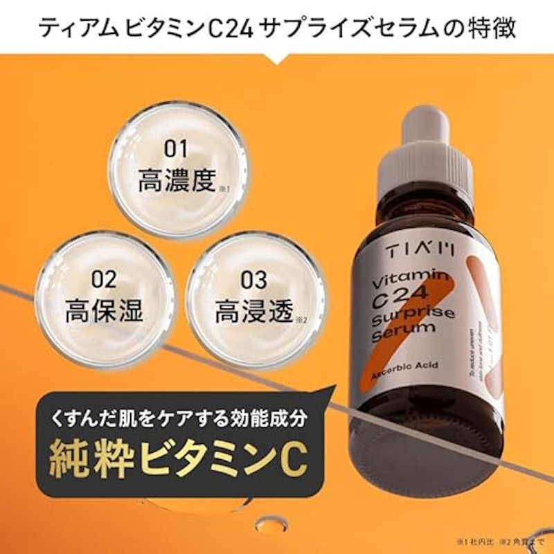 VC24サプライズセラム 3