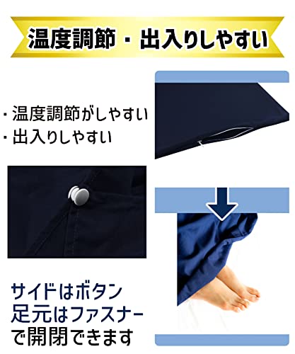 インナーシュラフ 3