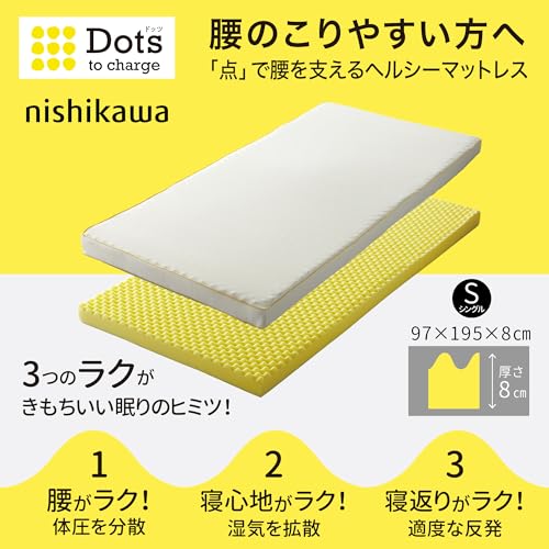 Dots ヘルシーマットレス 2