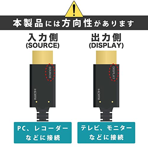  光ファイバー HDMIケーブル 5