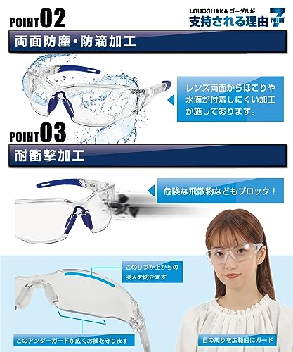 曇らないゴーグル 5