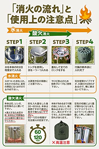 火消しつぼ 5