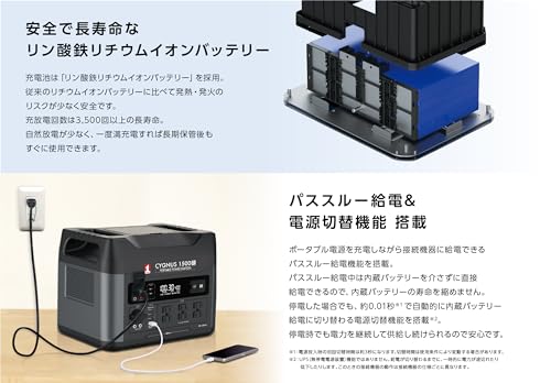 ジャンプスターター付きポータブル電源のおすすめ人気ランキング【2026