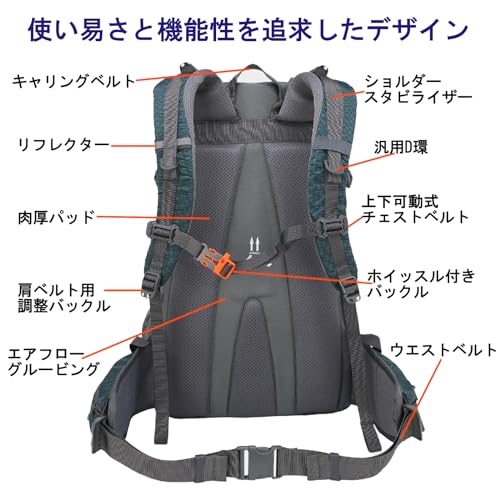 バックパック 3