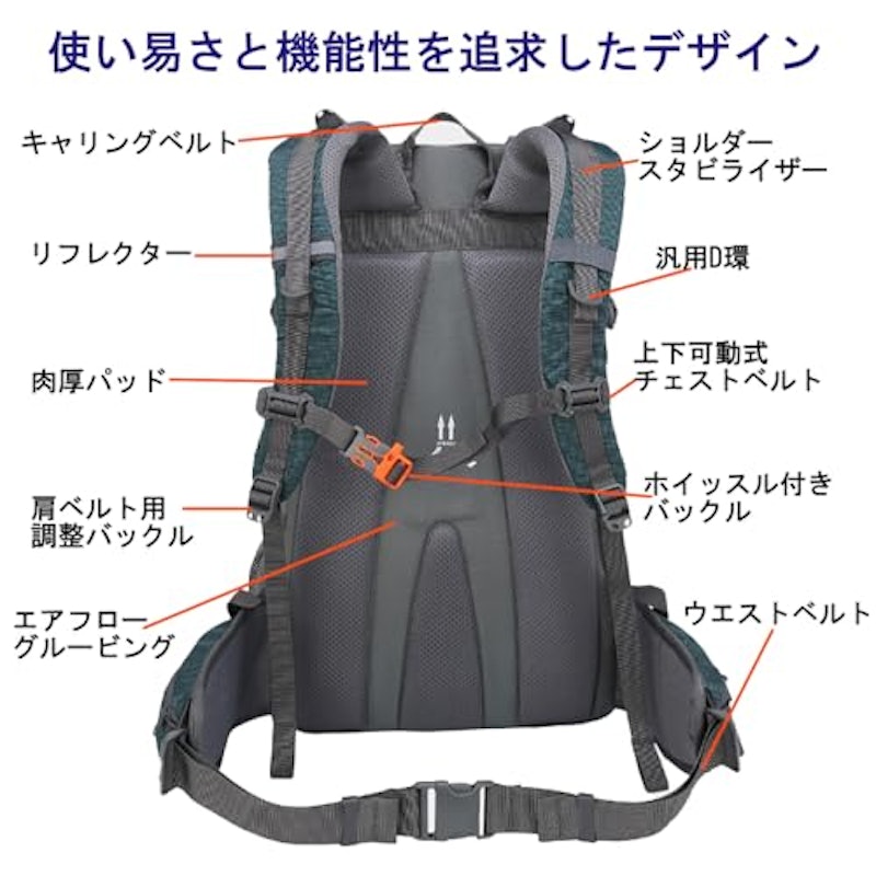 バックパック 3