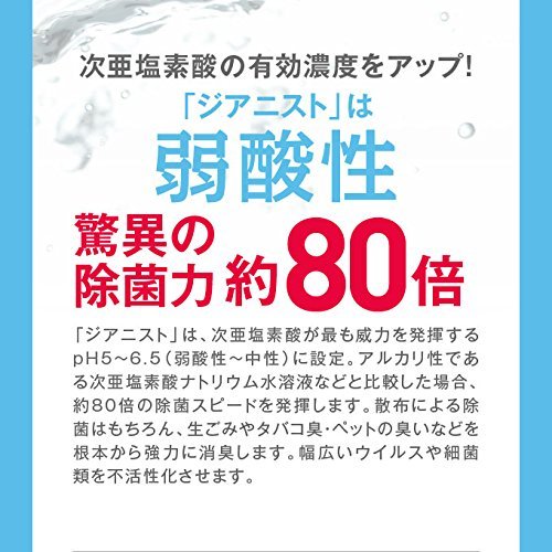 ジアニスト 4