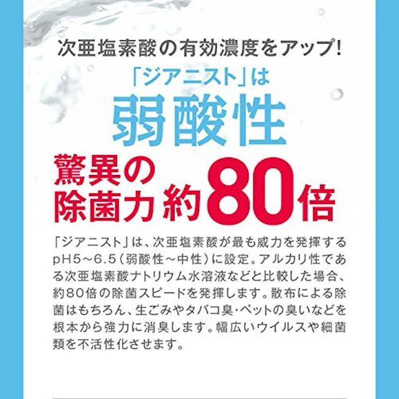 ジアニスト 4