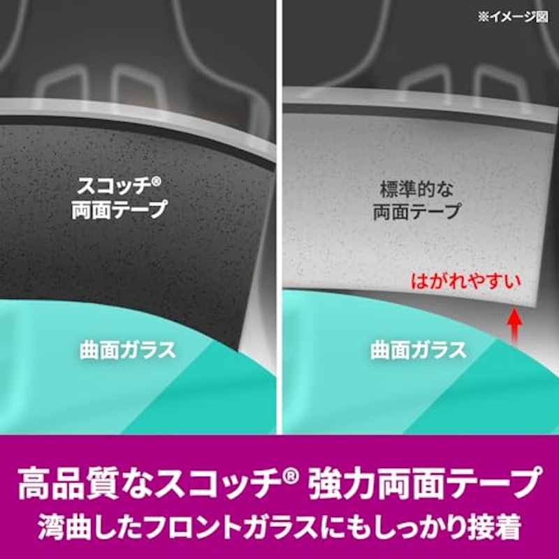 強力両面テープ フロントガラス用 3