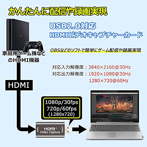 HDMI ビデオキャプチャカード 3