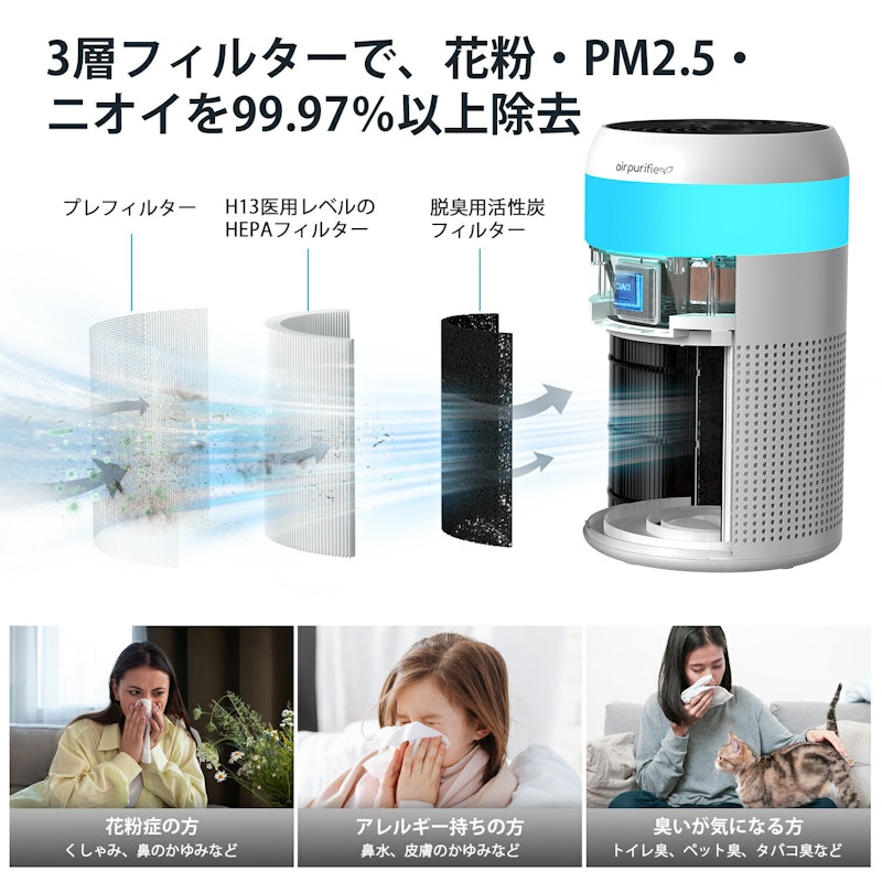 空気清浄機 3