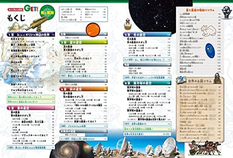 角川の集める図鑑GET! 星と星座 2