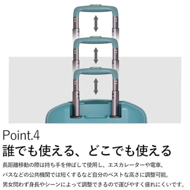 スーツケース 5