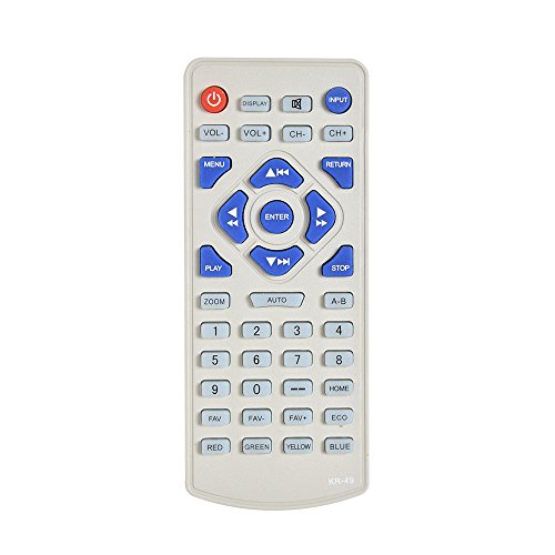 バッテリー内蔵10インチマルチメディアモニター 4