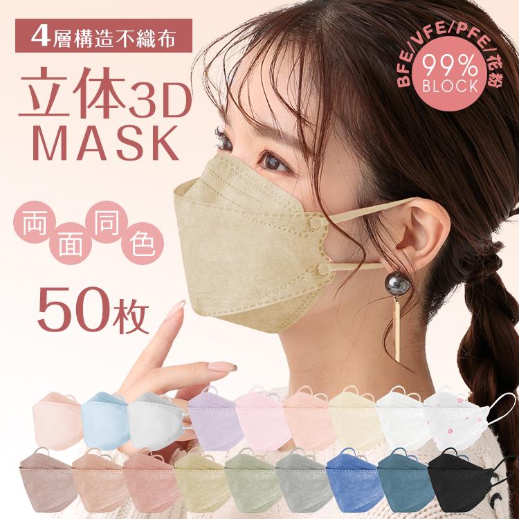 立体展開模型 ゆな様 確認画像｜模型・プラモデル 