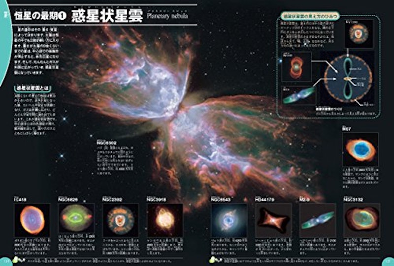 学研の図鑑LIVE 宇宙 5